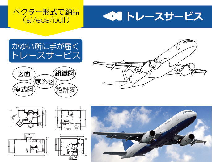 トレースサービス